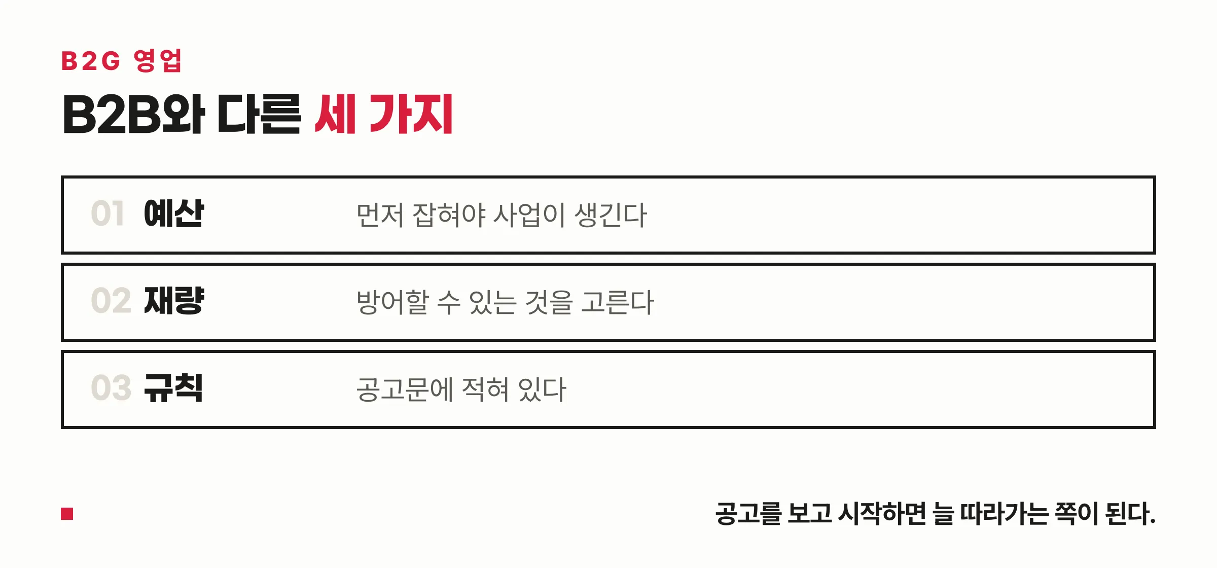 B2G 영업이 B2B와 다른 세 가지를 예산·재량·규칙으로 나눈 도식