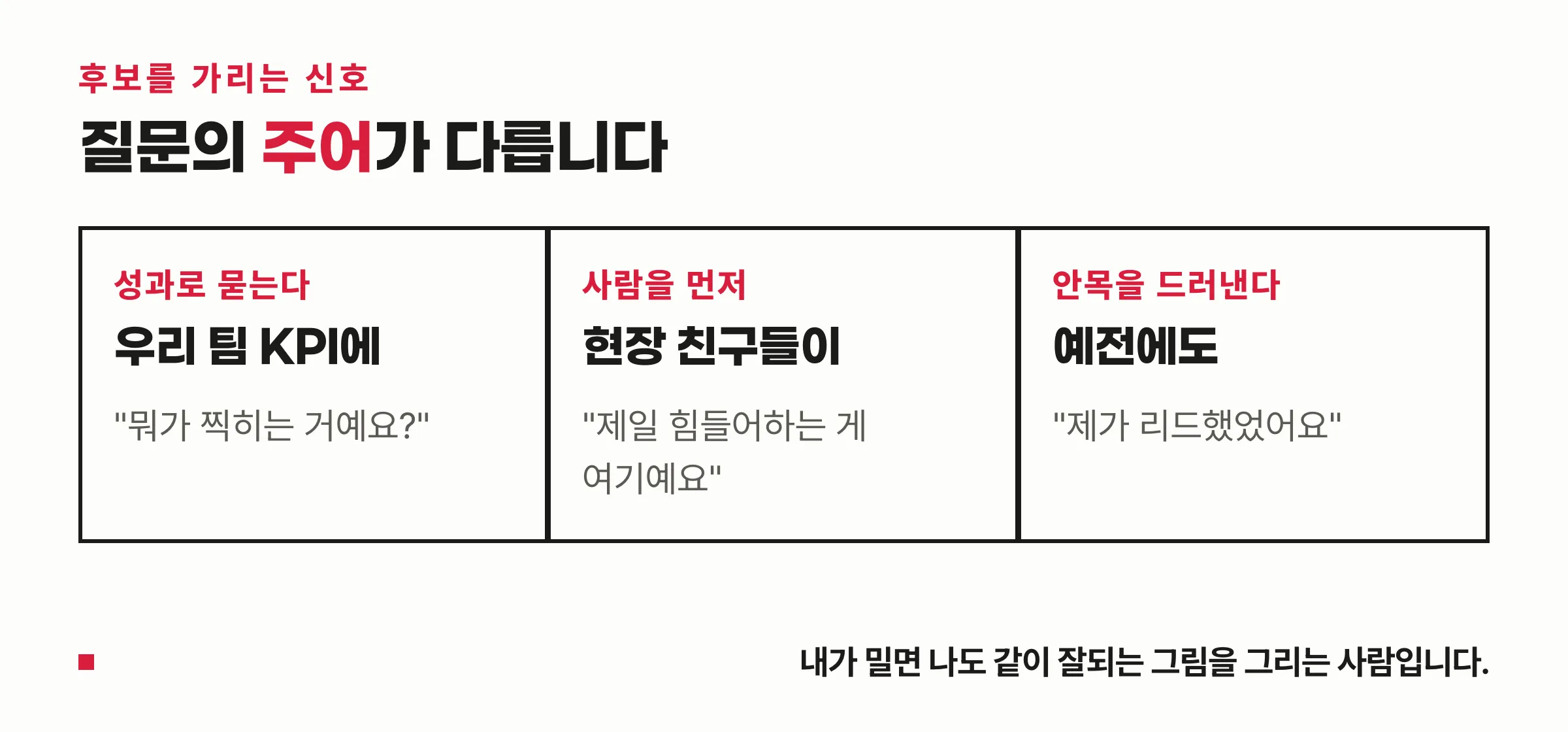 후보를 가리는 신호 세 가지 — 질문의 주어가 다르다