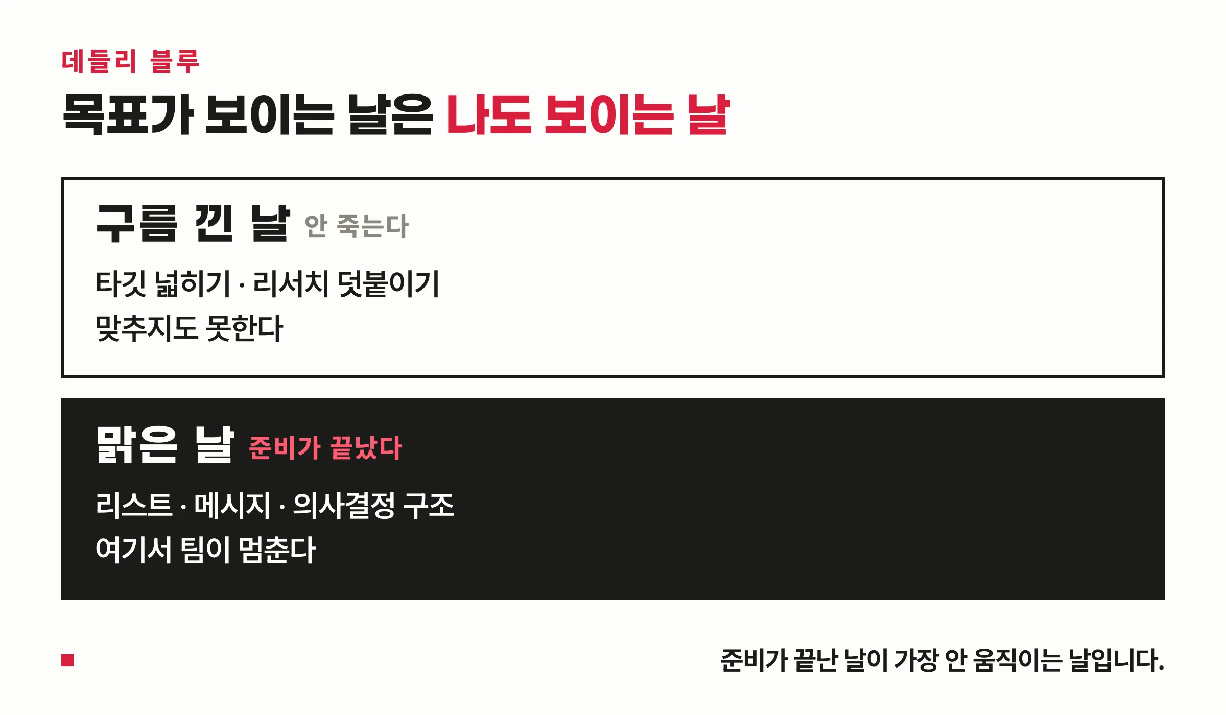 맑은 날과 구름 낀 날 비교 — 목표가 보이는 날은 나도 보이는 날
