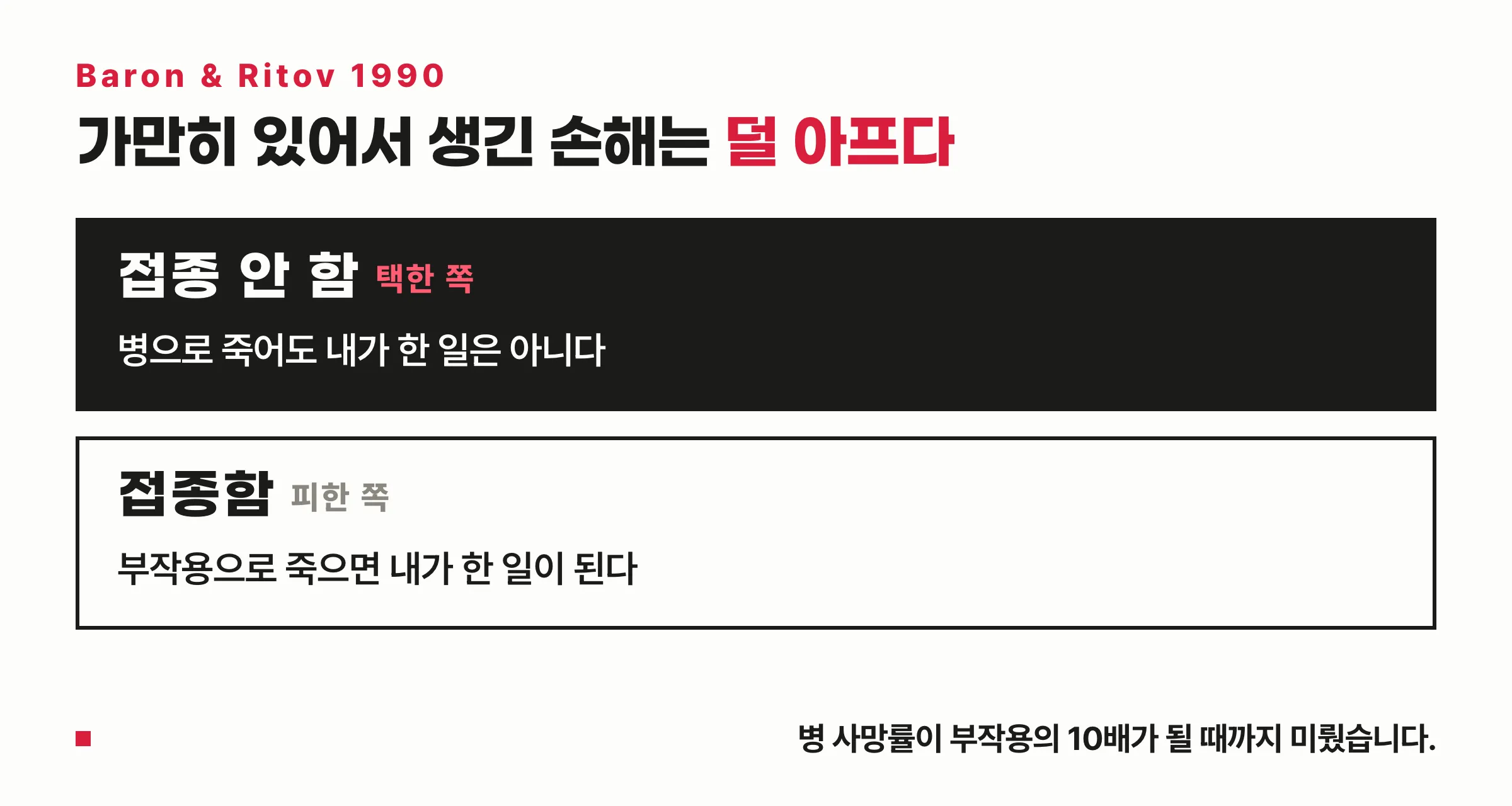부작위 편향 — 가만히 있어서 생긴 손해는 덜 나쁘게 느껴진다