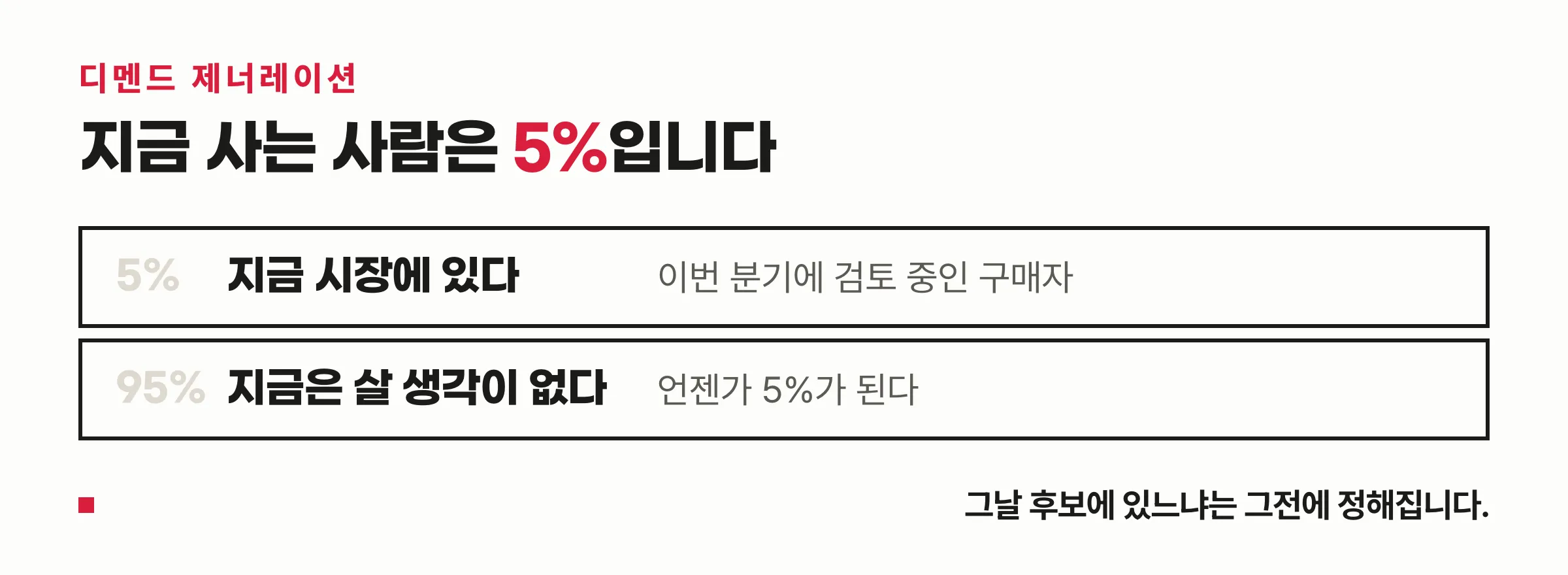 지금 시장에 있는 구매자 5%와 아직 아닌 95%