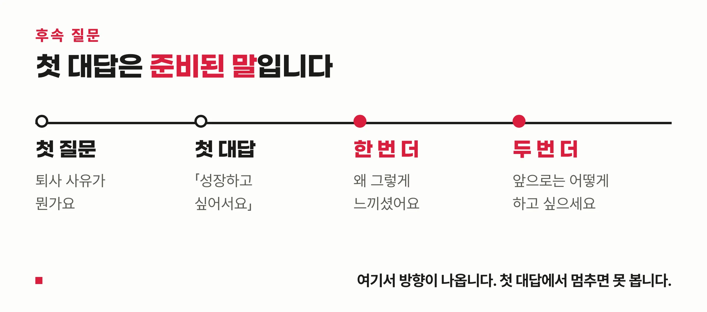 첫 대답에서 멈출 때와 두 번 더 물었을 때