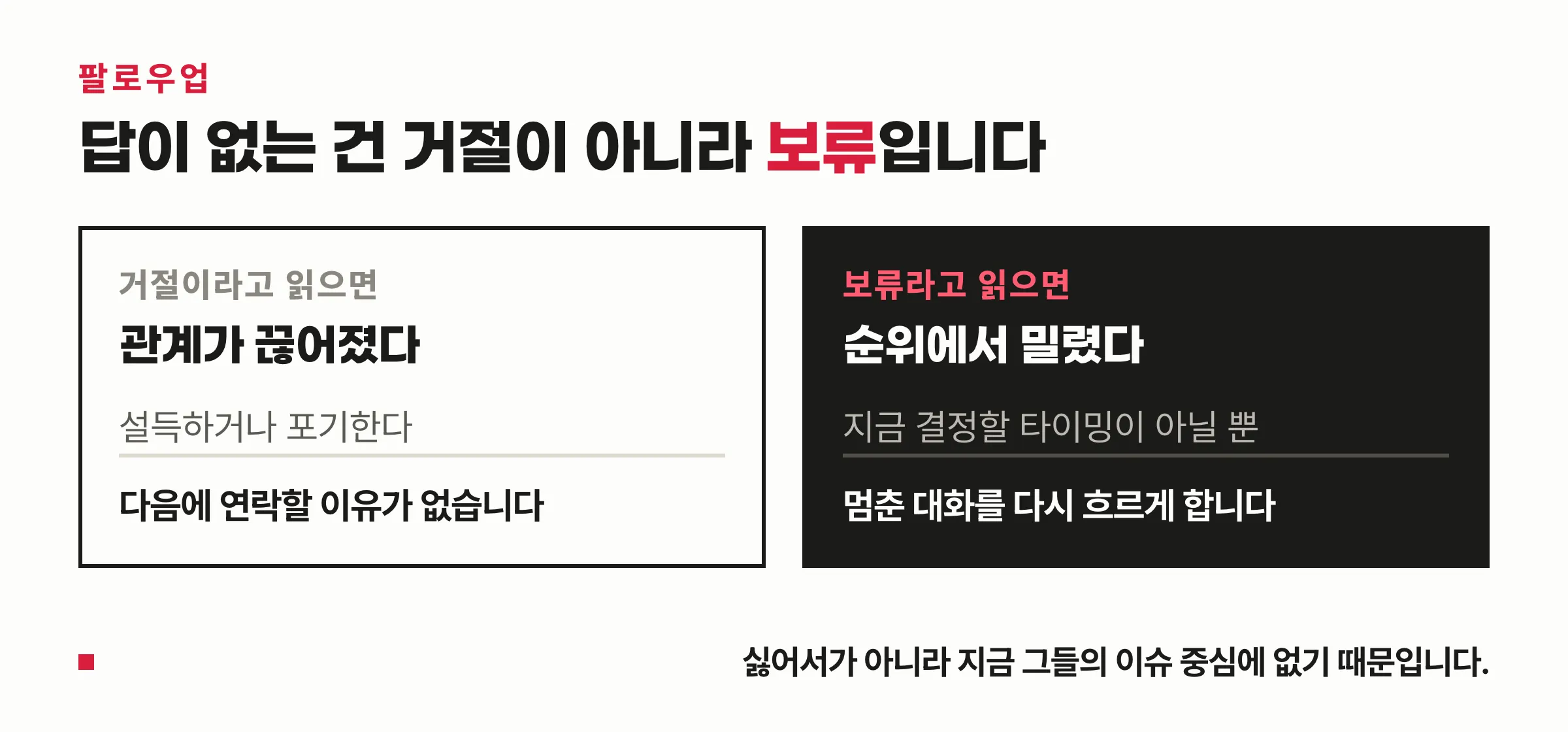 거절이라고 읽을 때와 보류라고 읽을 때의 차이