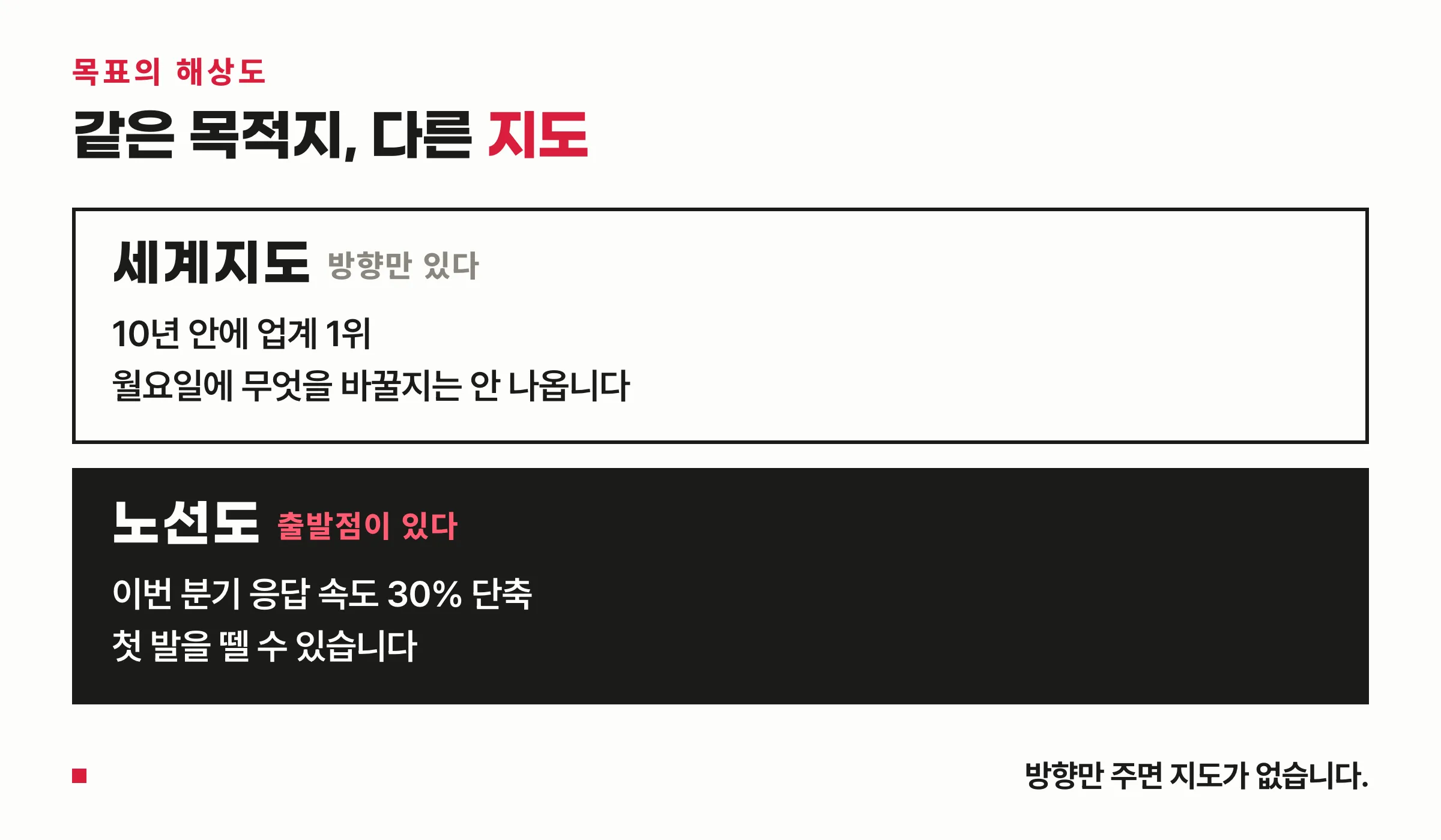 세계지도와 노선도 비교 — 같은 목적지를 가리키지만 출발점을 알려주는 쪽은 하나뿐