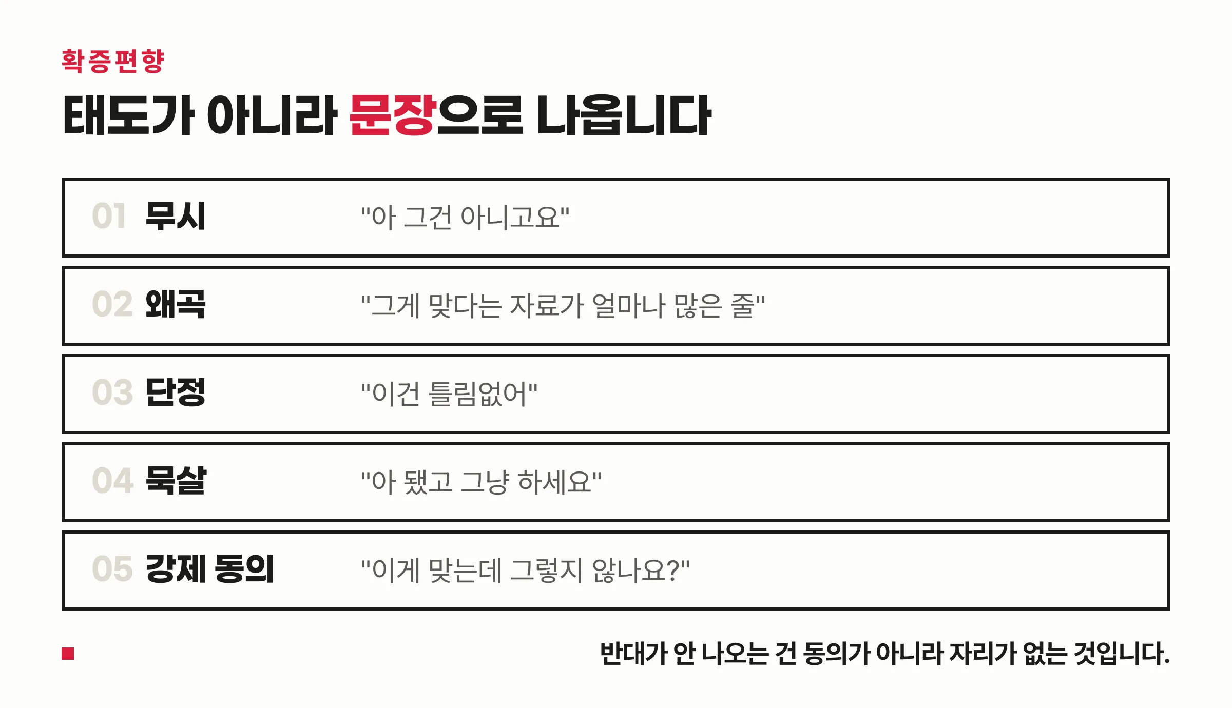리더의 확증 편향이 드러나는 다섯 가지 말 — 무시·왜곡·단정·묵살·강제 동의