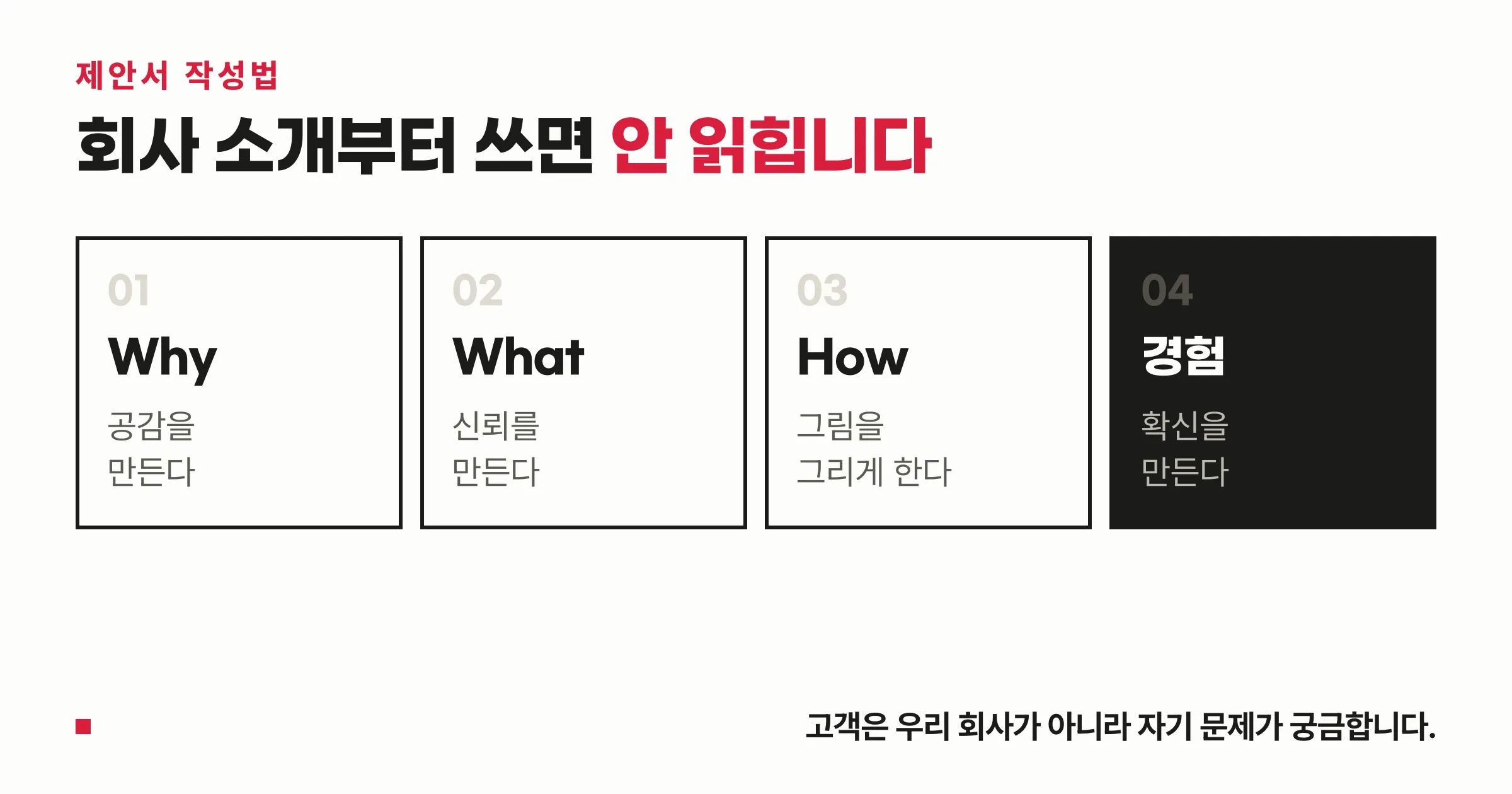 제안서 순서 도식 — 회사 소개로 시작하는 목차와 Why로 시작하는 목차를 맞세운 그림