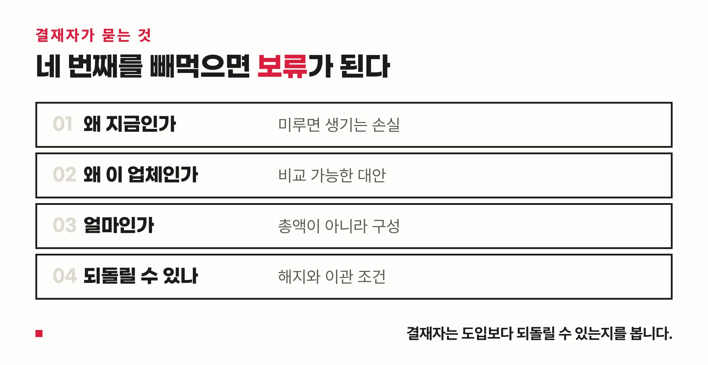결재자가 묻는 네 가지 — 왜 지금·왜 이 업체·얼마·되돌릴 수 있나