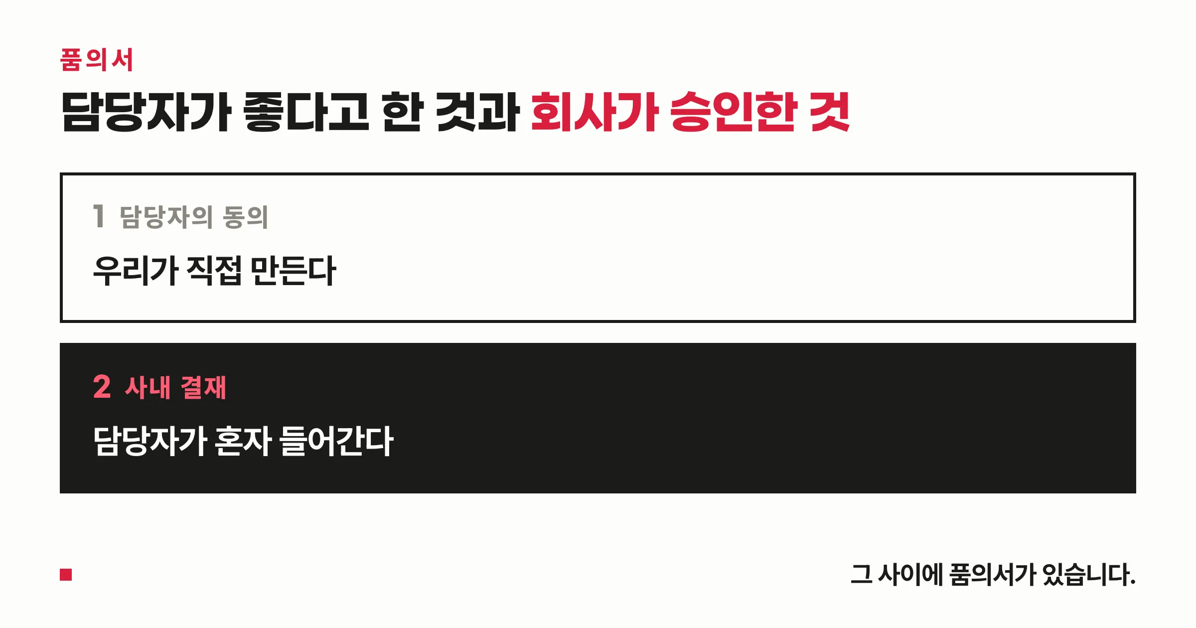 담당자의 동의와 사내 결재를 두 칸으로 나눈 그림 — 둘 사이에 품의서가 놓여 있다