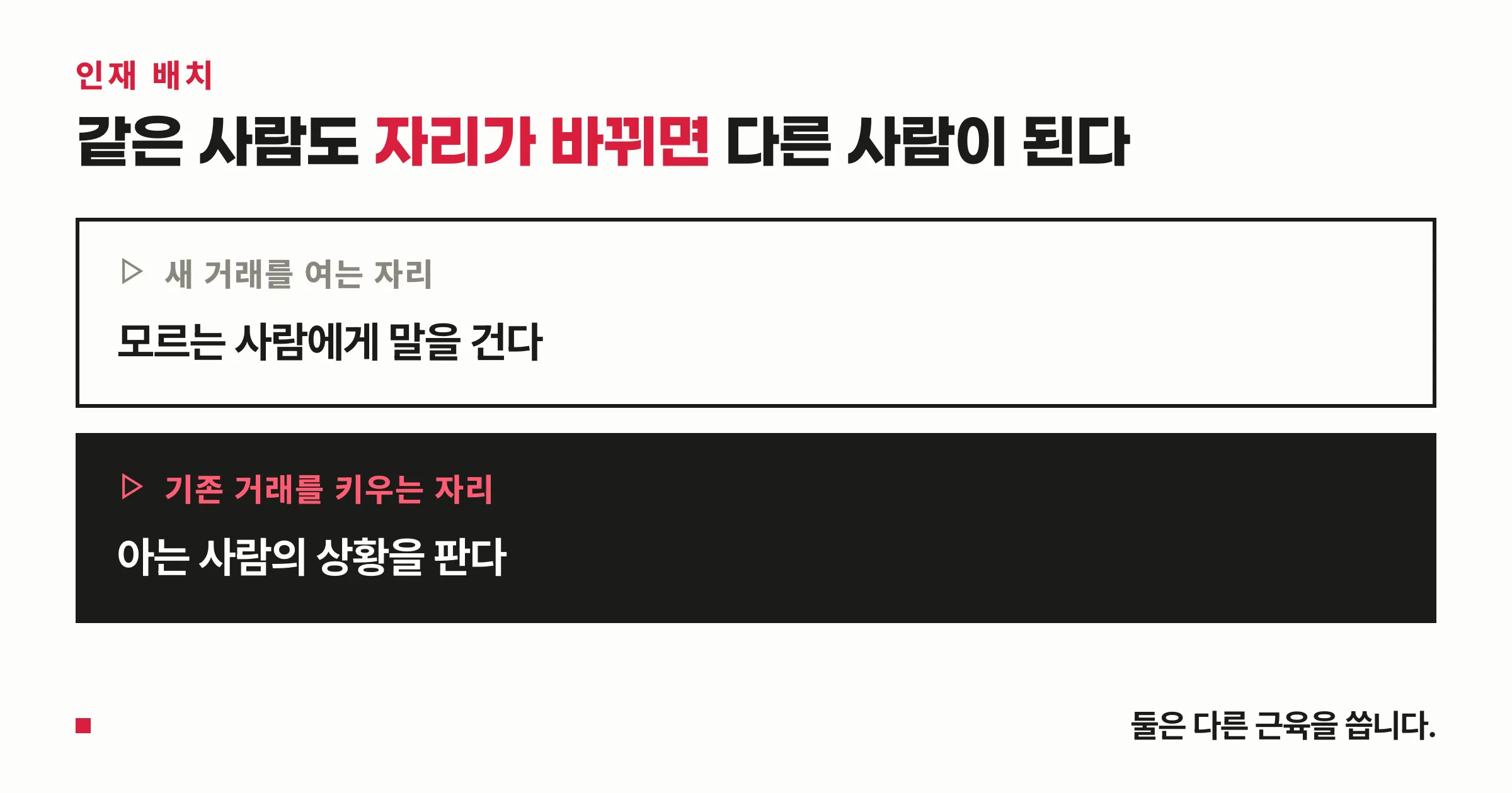 같은 사람을 새 거래를 여는 자리와 기존 거래를 키우는 자리에 각각 세운 비교