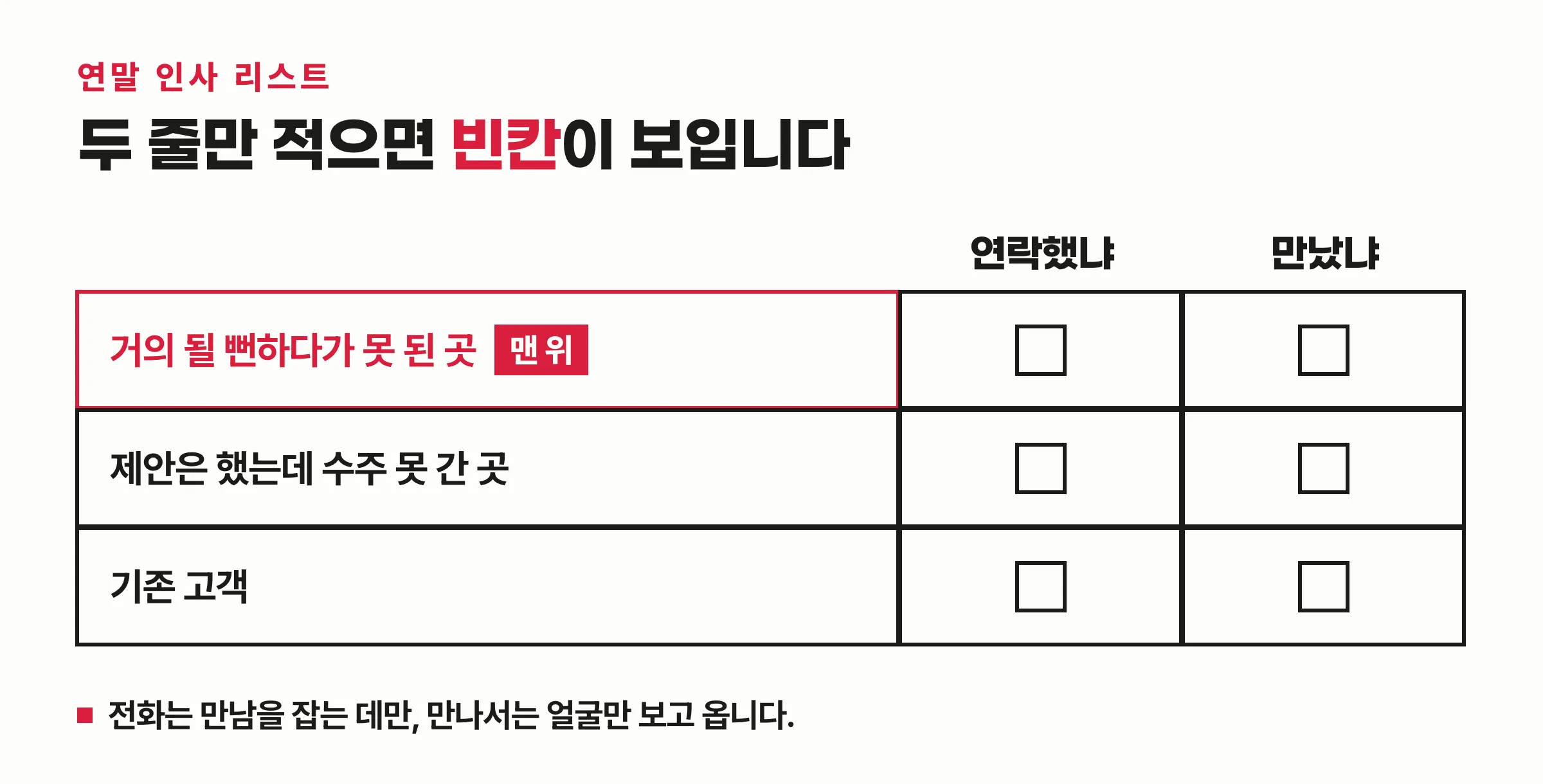 연말에 다시 연락할 고객 세 무리를 연락했나·만났나 두 칸으로 체크하는 연말 인사 리스트 표